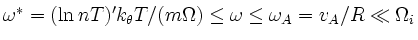 $\omega^*=(\ln nT)^\prime k_\theta T/(m\Omega) \leq \omega \leq
\omega_A=v_A/R \ll \Omega_i$