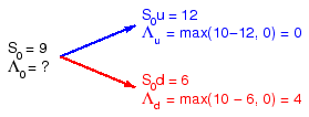 \includegraphics[width=7cm]{figs/tree1.eps}