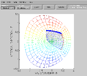 Sample output